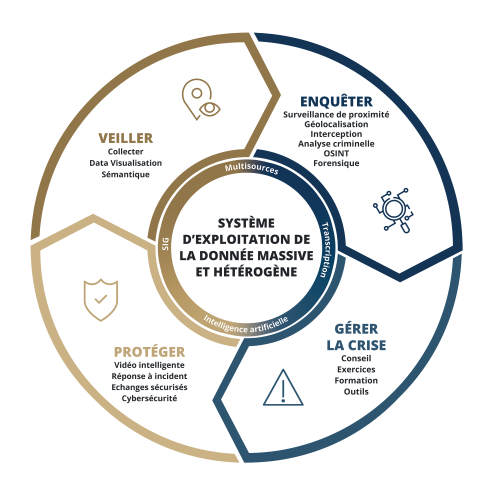 Roue Cybergov FR small Roue Cybergov FR small